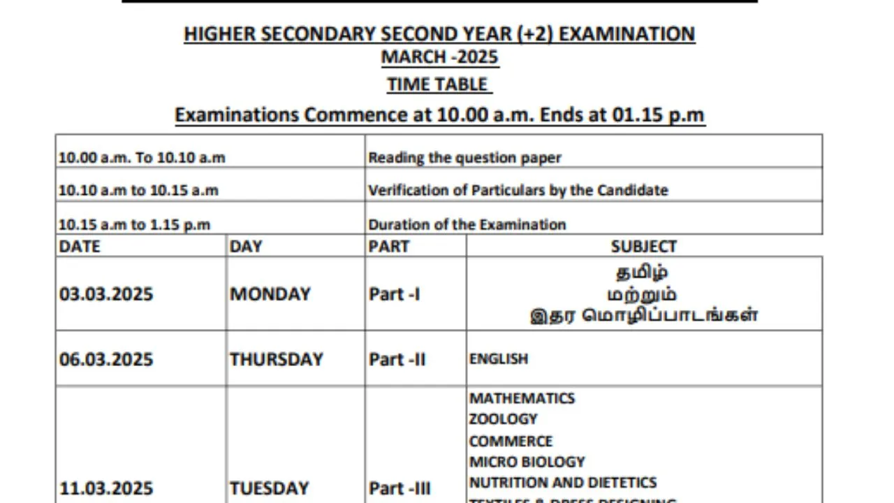 tn-board-exam-2025-datesheet-out-dgetn-ssc-hsc-1st-2nd-year-timetable-released-at-dge-tn-gov-in-check-schedule-here