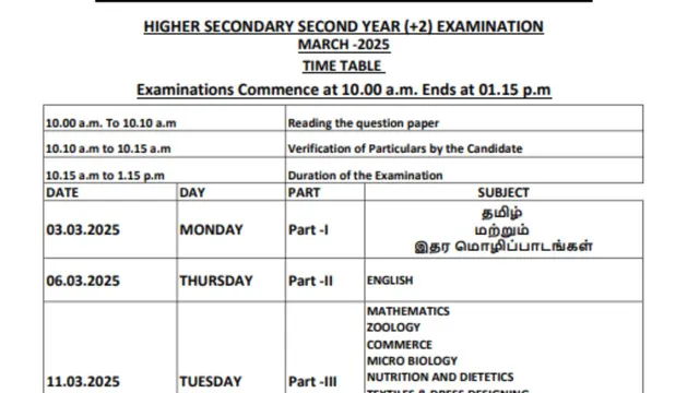 tn-board-exam-2025-datesheet-out-dgetn-ssc-hsc-1st-2nd-year-timetable-released-at-dge-tn-gov-in-check-schedule-here