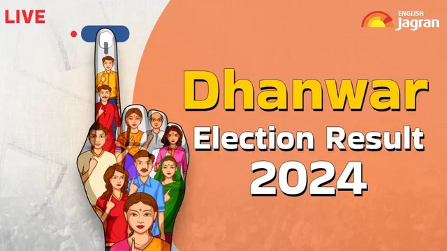 dhanwar-election-result-2024-live-news-babulal-marandi-bjp-congress-jmm-jvm-nizam-uddin-ansari-raj-kumar-yadav-cpim-rajdesh-ratan-jharkhand-result-updates