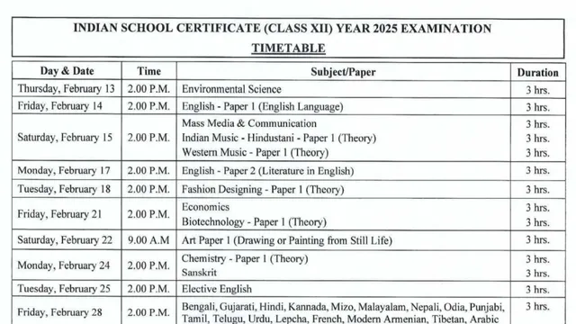 isc-date-sheet-2025-out-cisce-class-12th-time-table-pdf-released-at-cisceorg-check-schedule-here