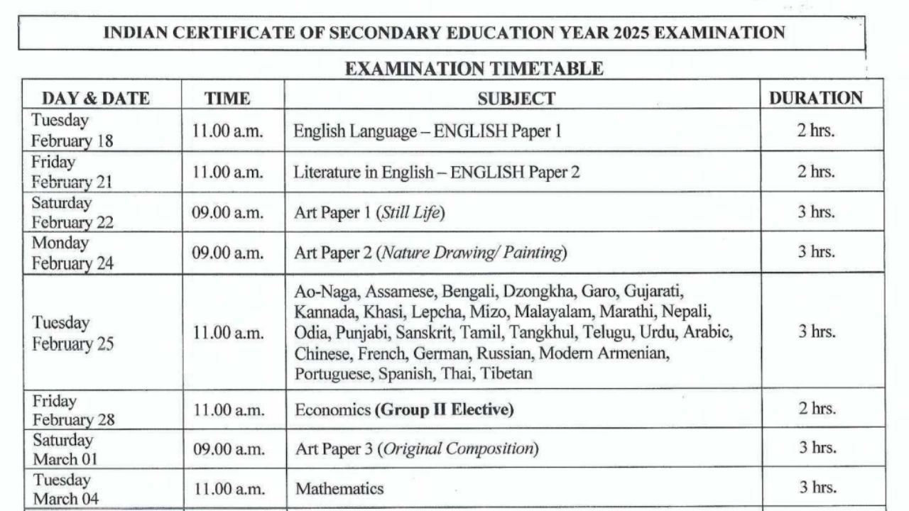 ICSE Class 10th Board Exam 2025 Timetable Out CISCE Class 10th Time