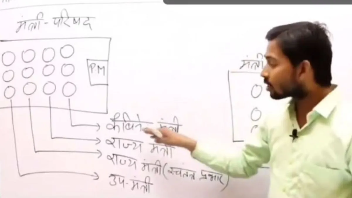 khan-sir-old-video-goes-viral-netizens-troll-educator-for-incorrect-lecture-on-cabinet-and-state-ministers-watch