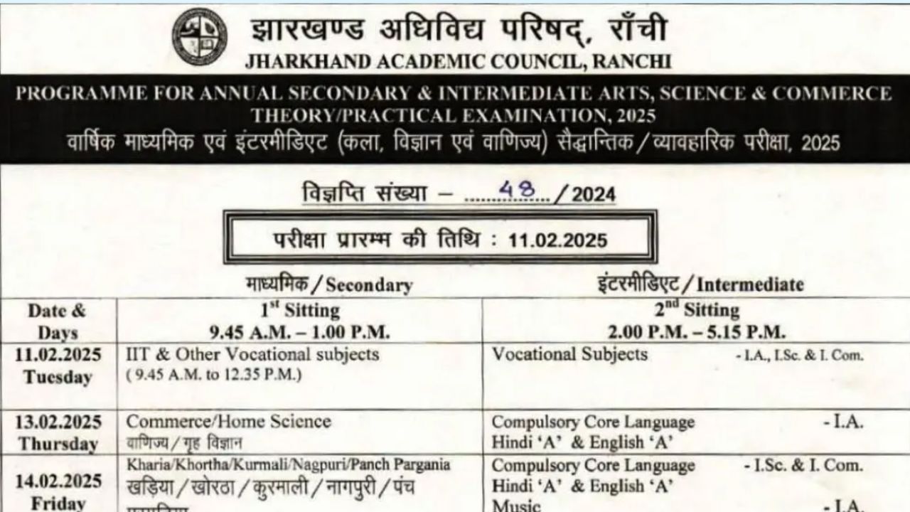 JAC Class 10th, 12th Time Table 2025 Out Jharkhand Board Exam Datesheet Released; Check Full
