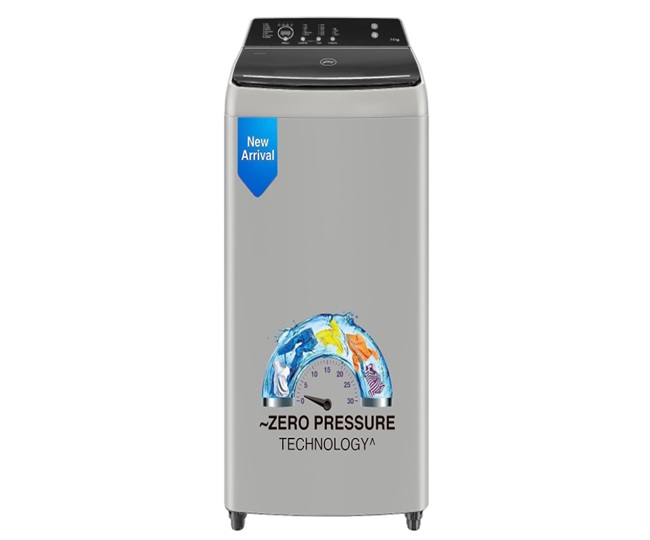 Top Selling Washing Machines For 2024 Energy Efficient And Durable