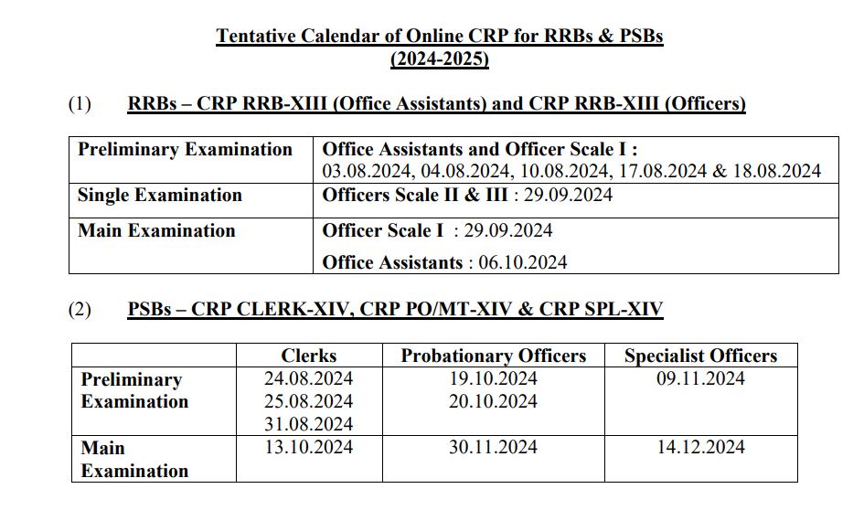 IBPS Calendar 2024 Out Check Exam Dates For Clerk, PO, RRB Office