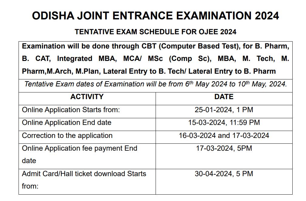 OJEE 2024 Exam Dates Announced; Registration Process Begins At ojee.nic.in