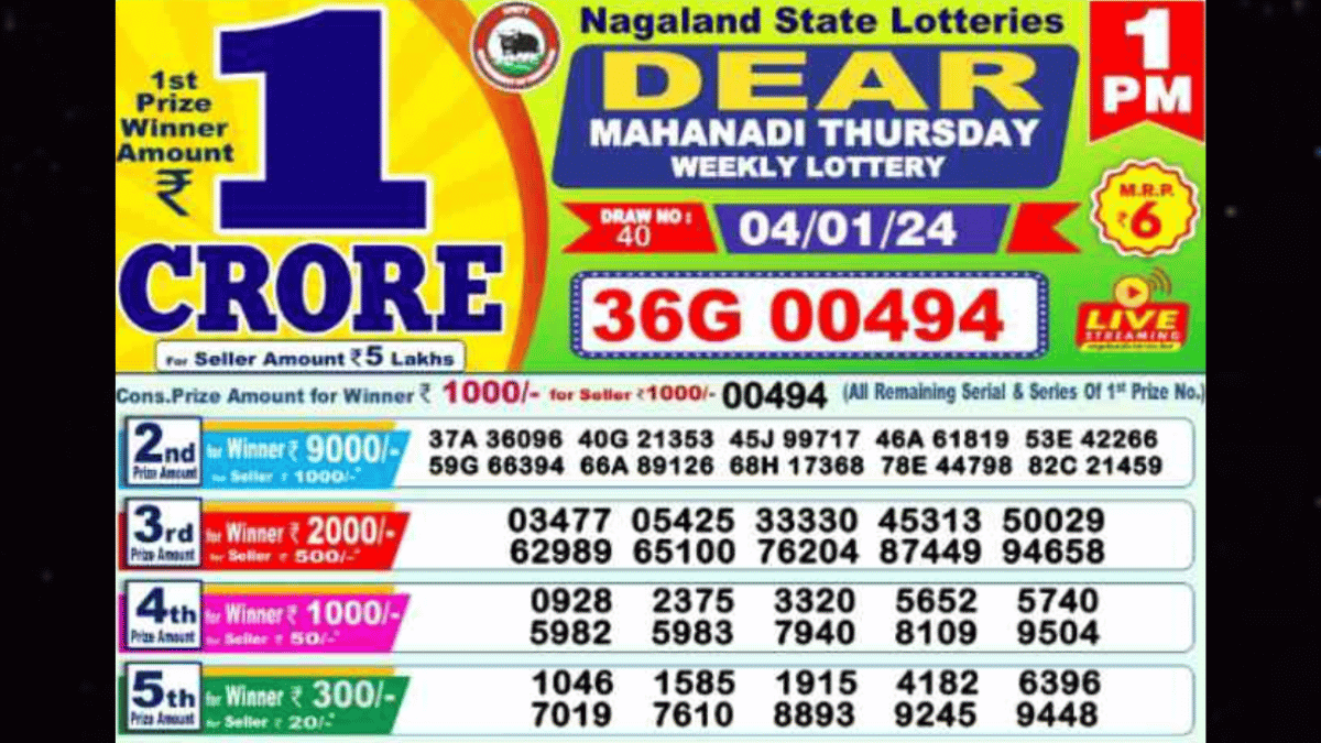 Nagaland Lottery Result. (Source: nagalandlotterysambad.com)