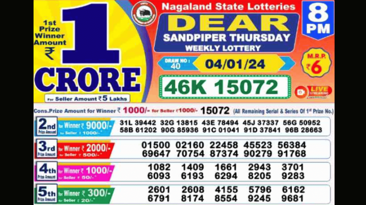 Nagaland Lottery Result. (Source: nagalandlotterysambad.com)