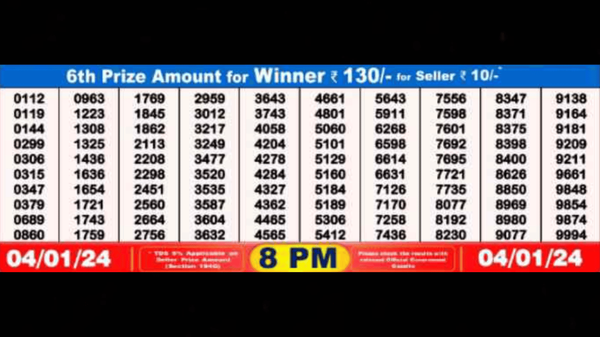 Nagaland Lottery Result. (Source: nagalandlotterysambad.com)