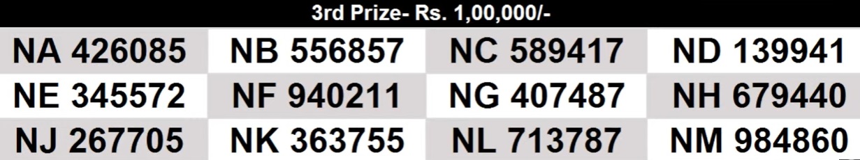Onam Bumper BR 93 Kerala lottery result 2023: Check full list of winners |  Kerala News - News9live