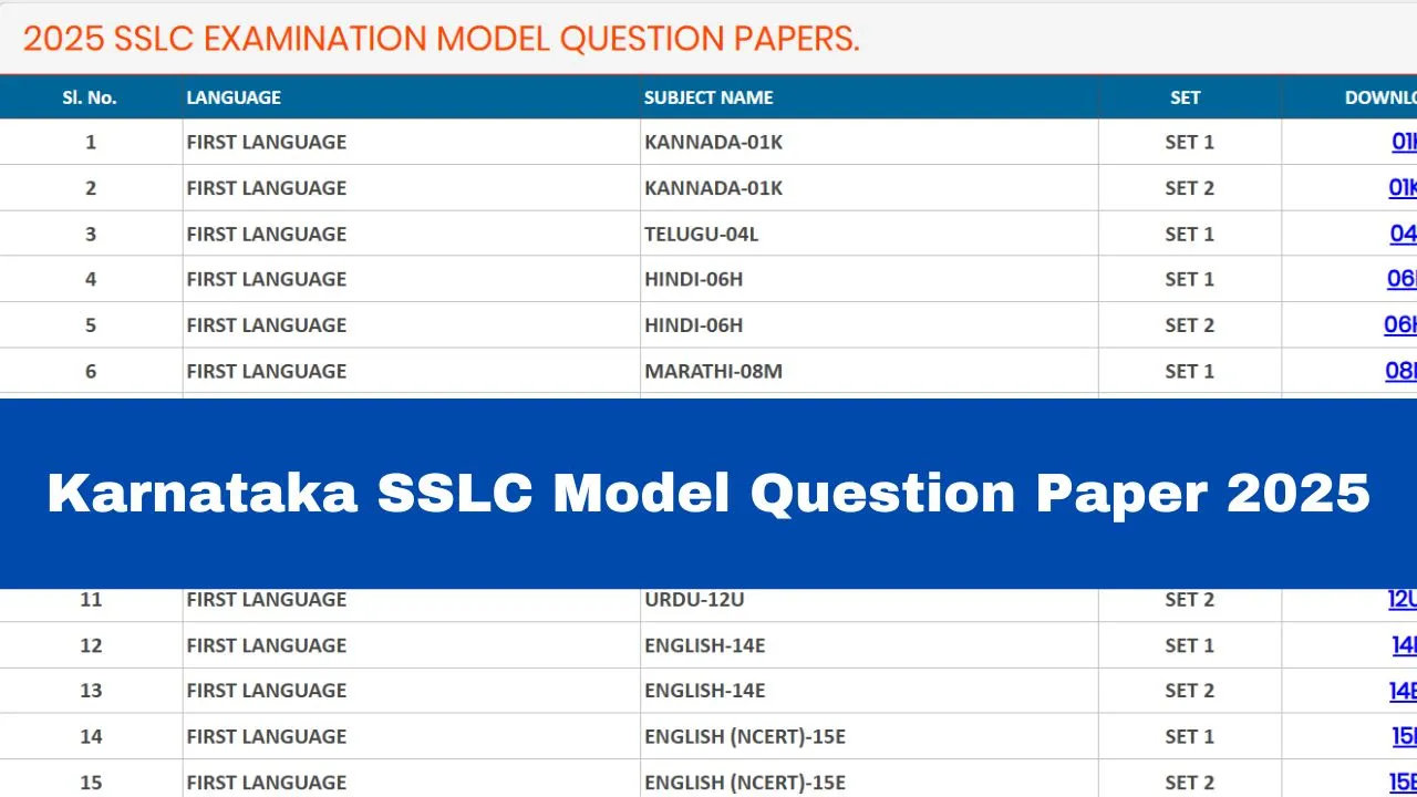 karnataka-sslc-exam-2025-kseab-class-10-model-paper-out-at-kseab-karnataka-gov-in-download-pdf-here