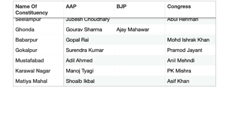 WhatsApp Image 2025-01-07 at 5.06.59 PM