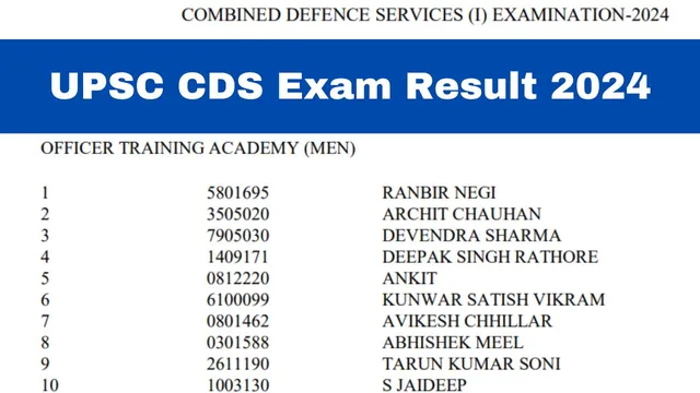 Upsc Cds Ii Final Result 2024: Ota रिजल्ट और मार्क्स जारी, यहां करें डाउनलोड 7 Upsc Cds Exam Result 2024 Released At Upsc.gov.in; Download Pdf Here