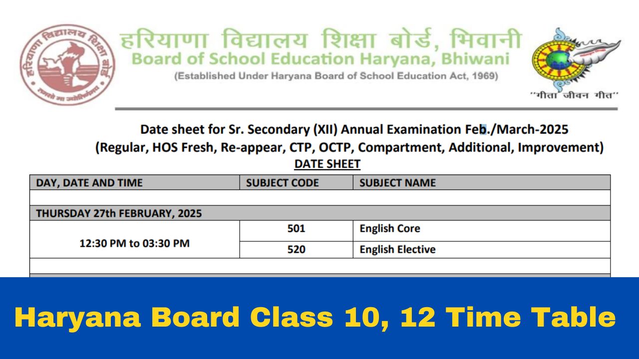 HBSE Date Sheet 2025 Out Haryana Board Class 10, 12 Time Table