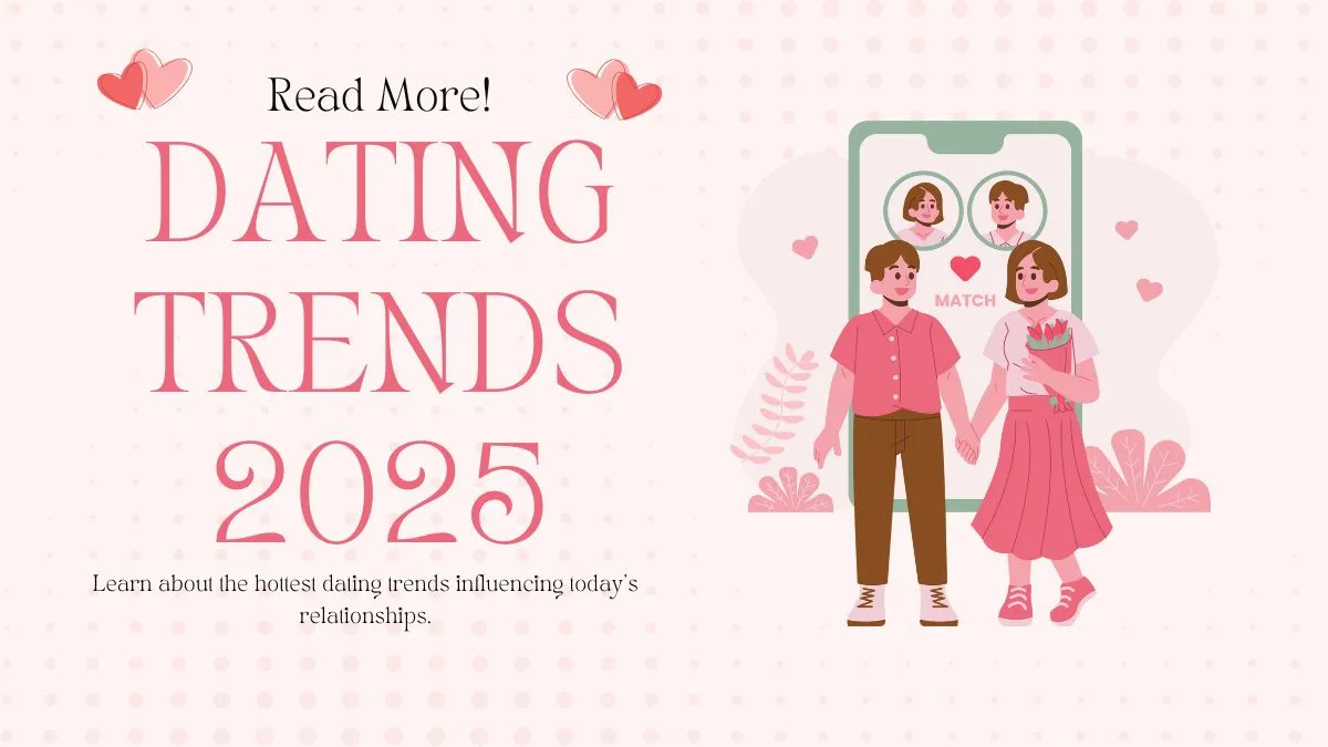 Dating trends are mostly influenced by lifestyles, technology and societal norms. (Image Credit: Canva)