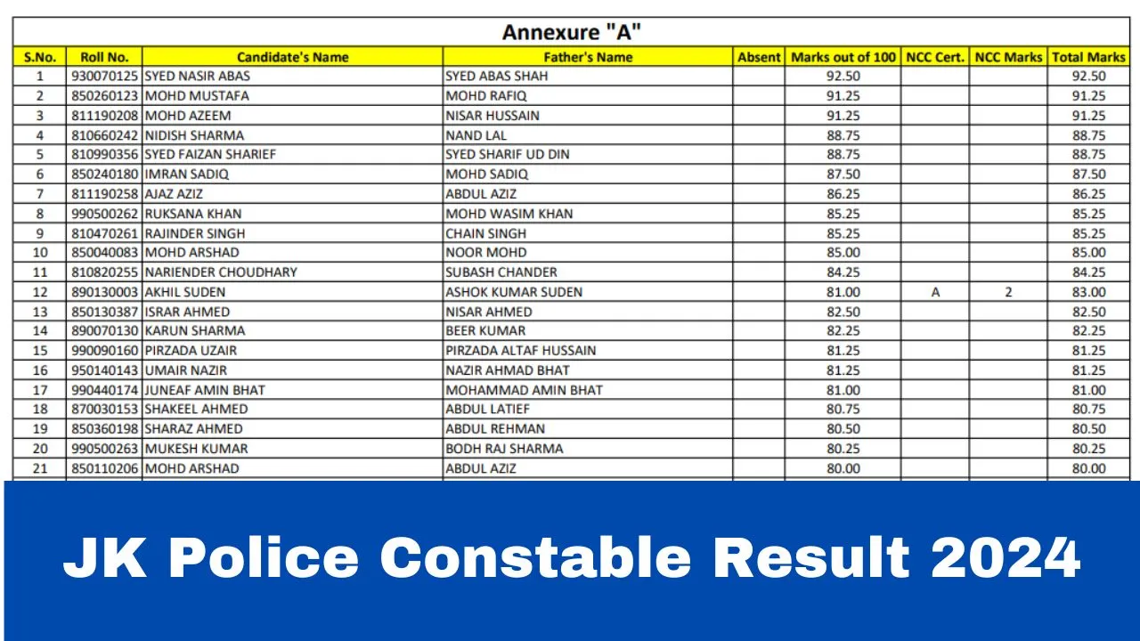 jk-police-constable-result-2024-out-jkssb-constable-recruitment-result-declared-at-jkssb-nic-in