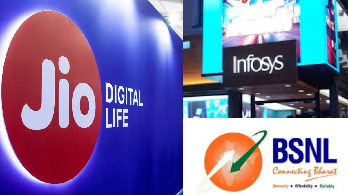 list-of-famous-companies-in-india-and-their-full-forms-jio-bsnl-infosys-and-more
