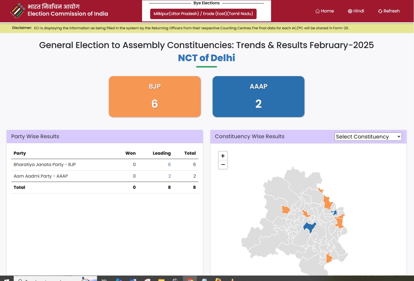 bjp leads