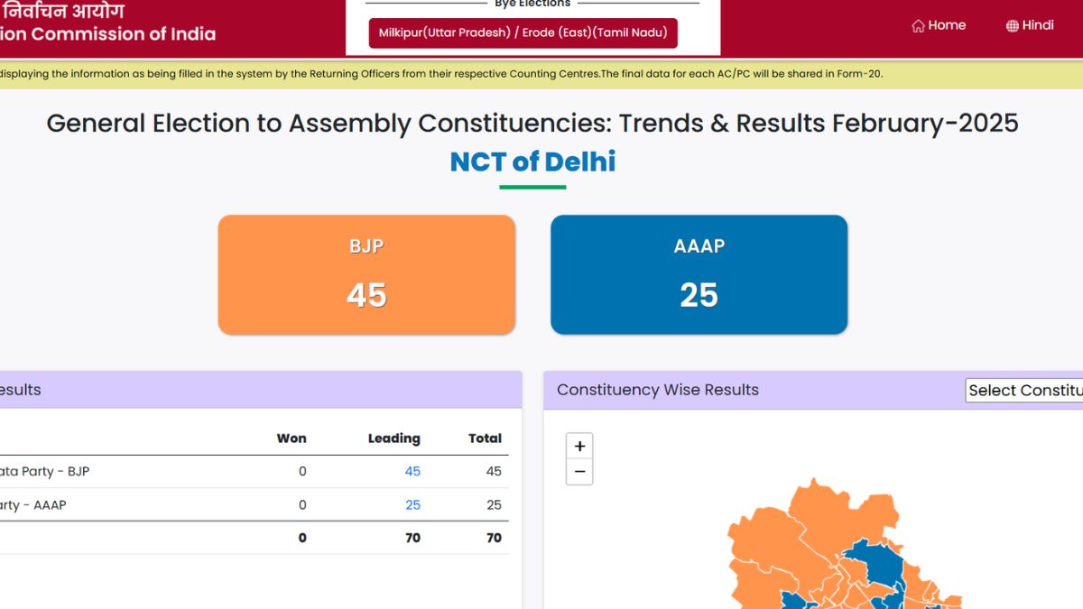 new delhi seat