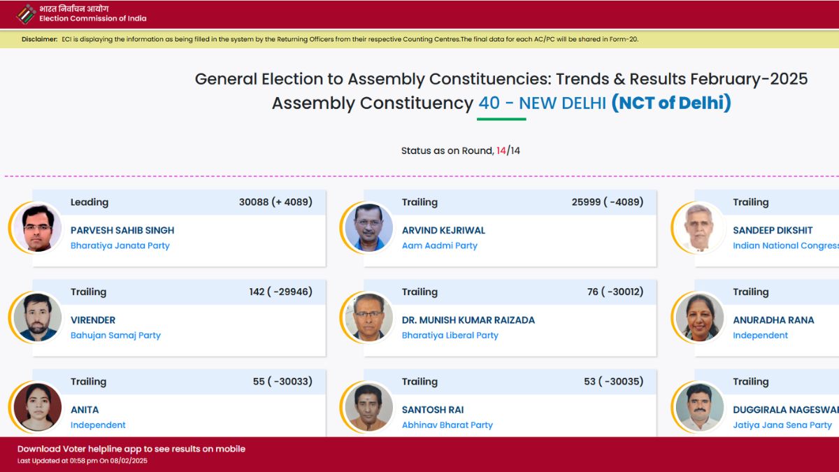 new delhi seat result