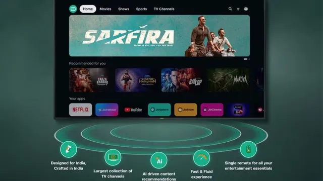 jio-launches-jiotele-indias-first-os-for-smart-tvs-features-and-details-inside
