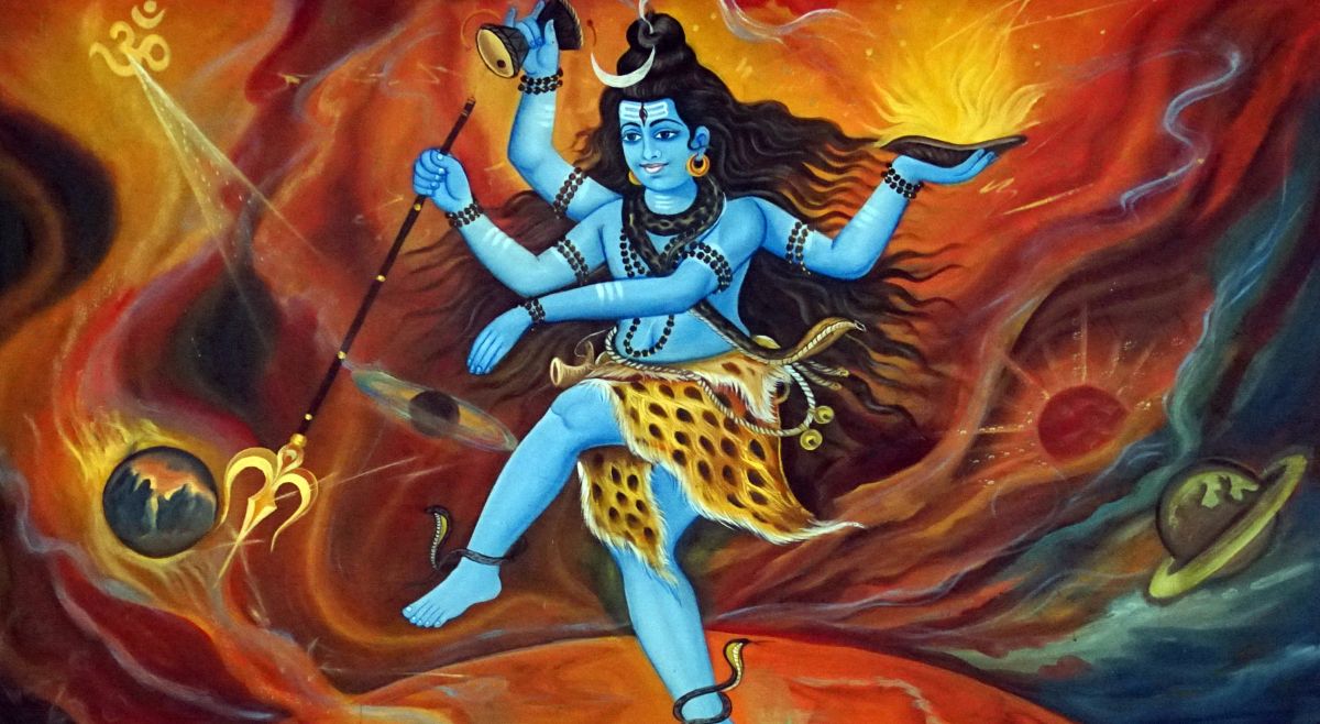 Shiva third eye meaning