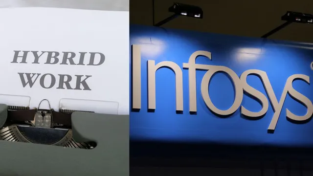 infosys-enforces-hybrid-work-policy-employees-must-work-from-office-10-days-a-month-details