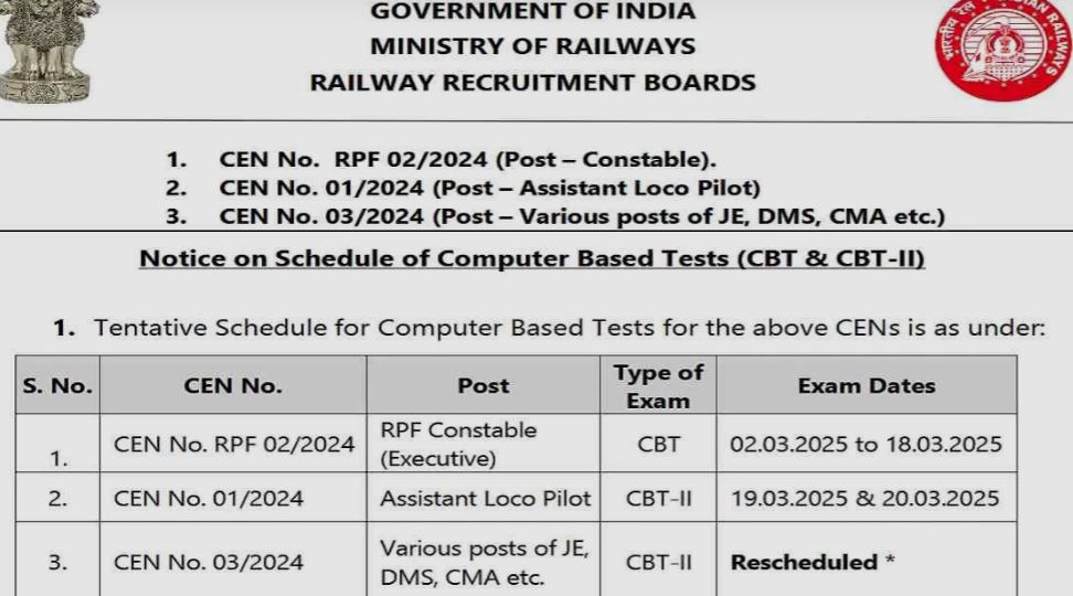 railway-rrb-junior-engineer-cbt-2-exam-date-2025-postponed-check-latest-notification-at-rrbdggovin