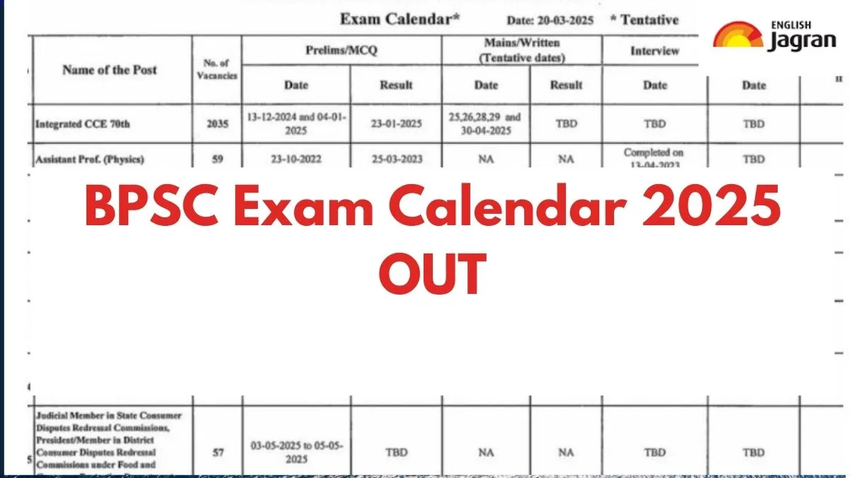 BPSC Exam Calendar 2025 BPSC Released The Calendar, Know When Which