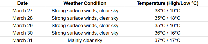 Screenshot 2025-03-27 075830
