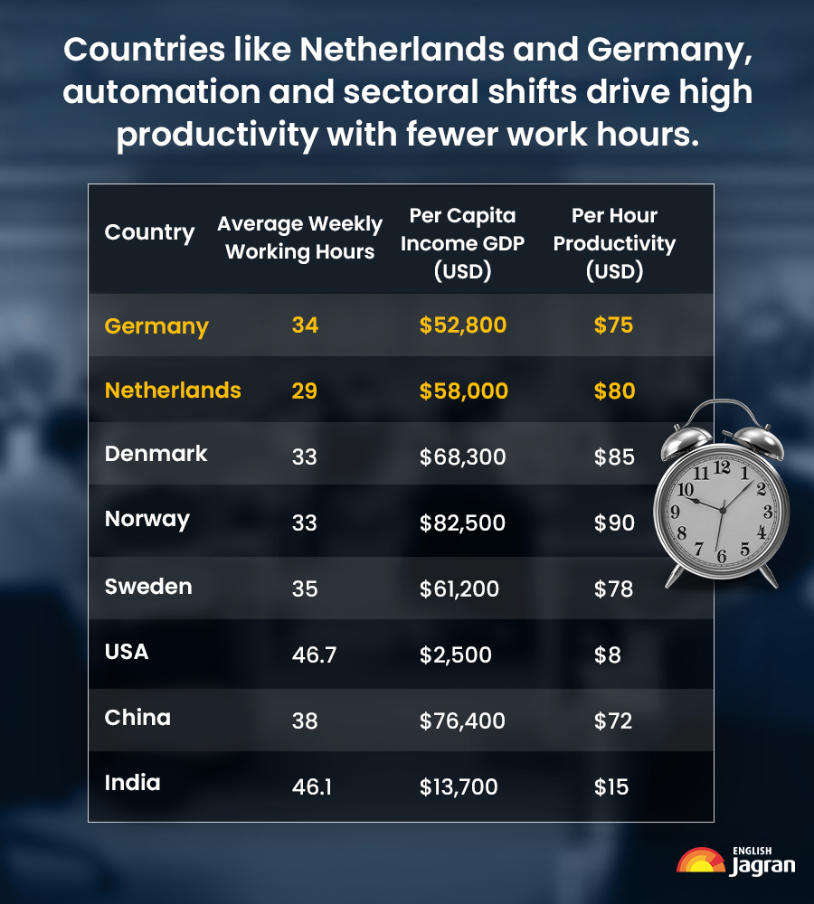 NetherlandandGermany