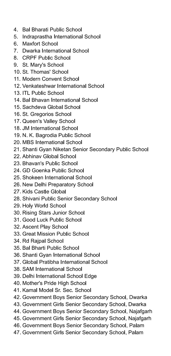 Which schools in Delhi will conduct Mock Drill 9