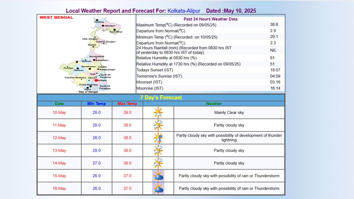 Bengalweatherupdate (2)
