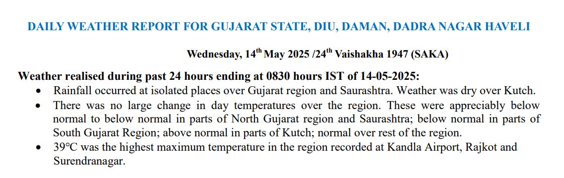 gujaratweather