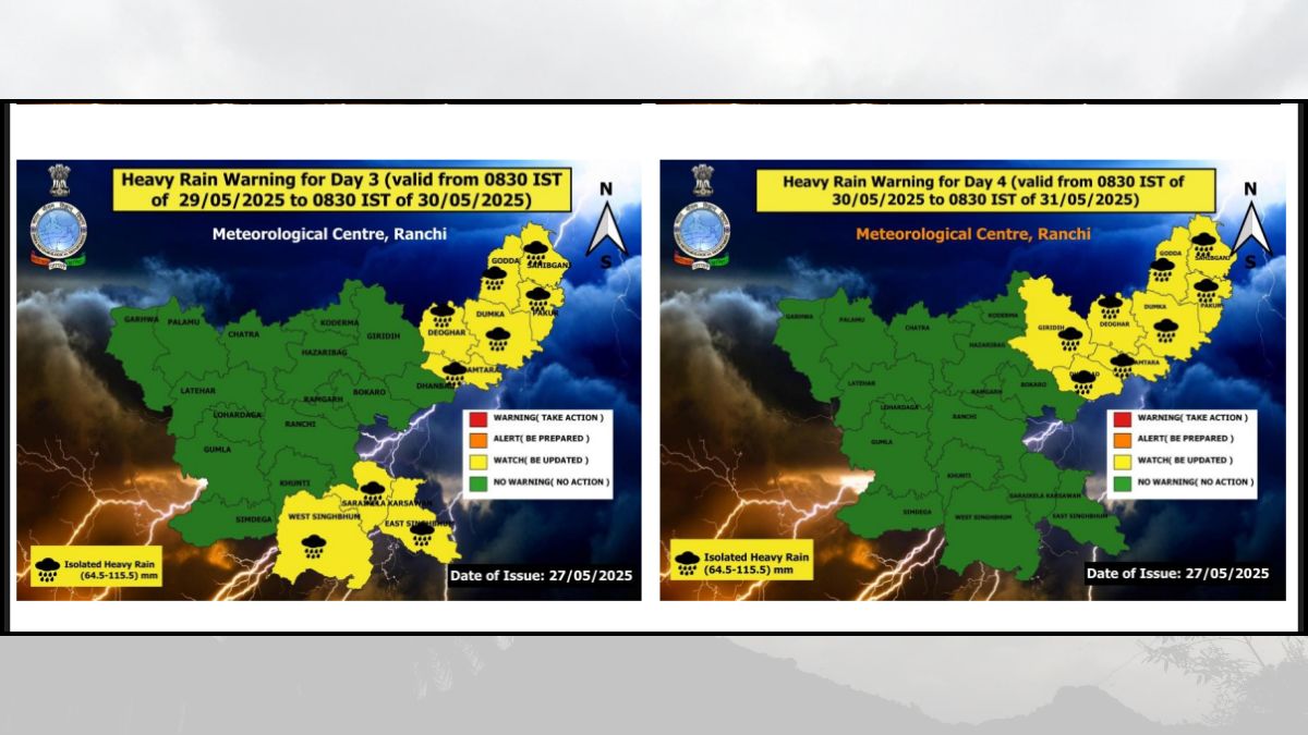 Jharkhandweatherforecast