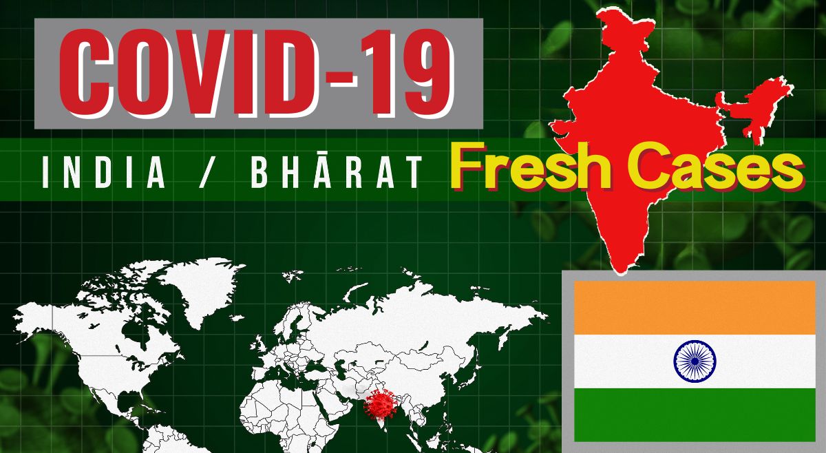 Complete List Of States With Fresh COVID-19 Cases Across India: Total Active Cases, Number Of Deaths And More
