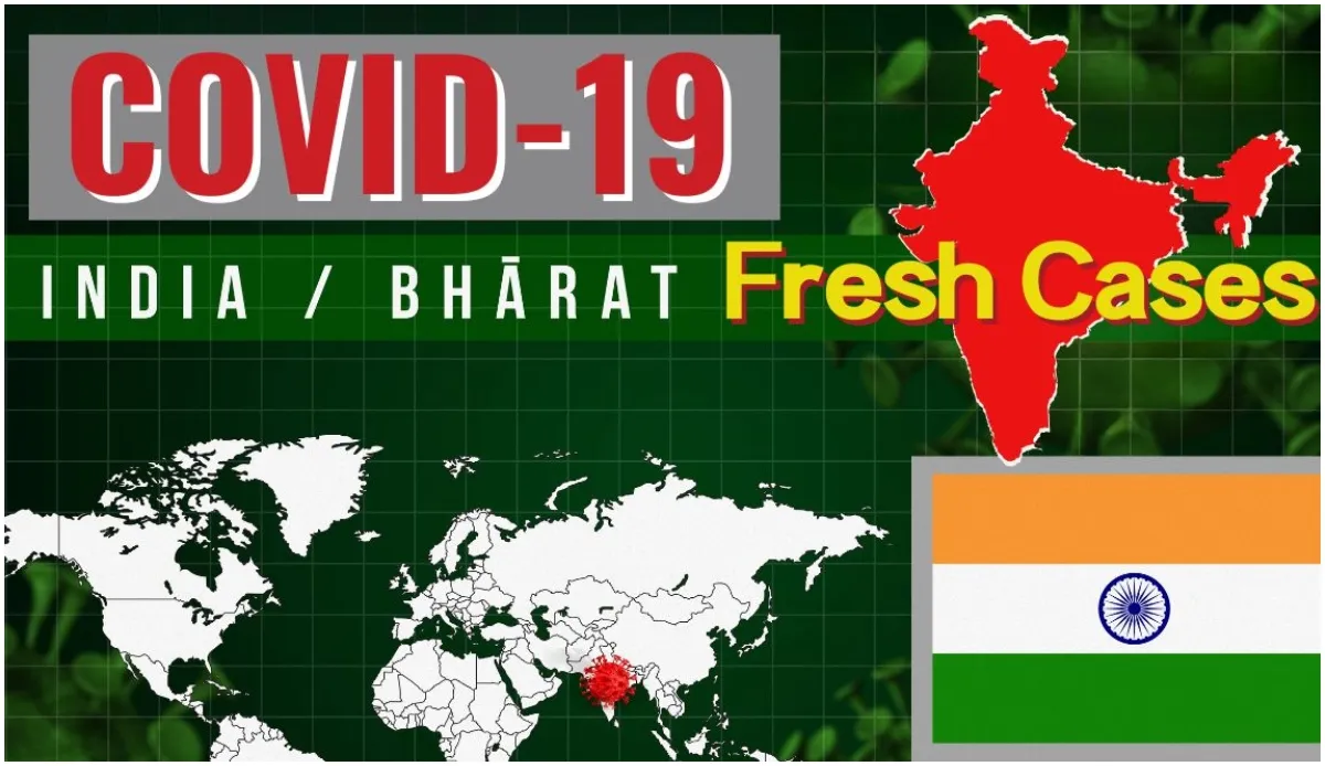 COVID In India: Active Cases Rise To 2,710; Kerala Worst Hit With 227 Cases In 24 Hours | Check State-Wise List