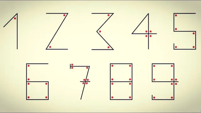 todays-google-googly-where-did-the-arabic-numerals-originate