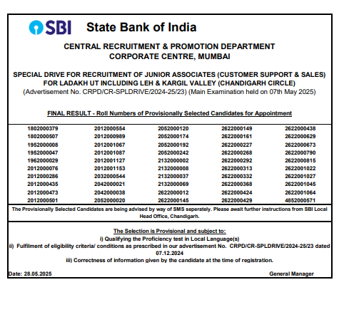 SBI 