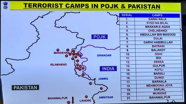 pakistan-dossier-exposes-how-india-targeted-more-terror-hideouts-in-operation-sindoor-than-indian-army-reveals