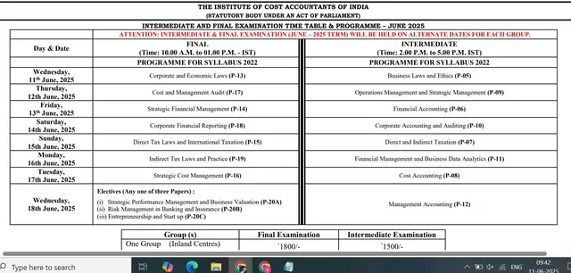 ICMAI Intermediate And Final June 2025 Exams Begin Today;  Know Timings, Key Guidelines And Strategies
