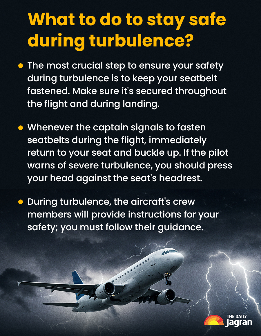 whattododuringturbulence