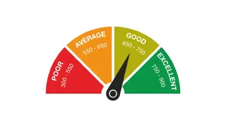 CIBIL Score: Facing Difficulties In Getting Loans? Check Simple Steps To Improve Your Credit Score