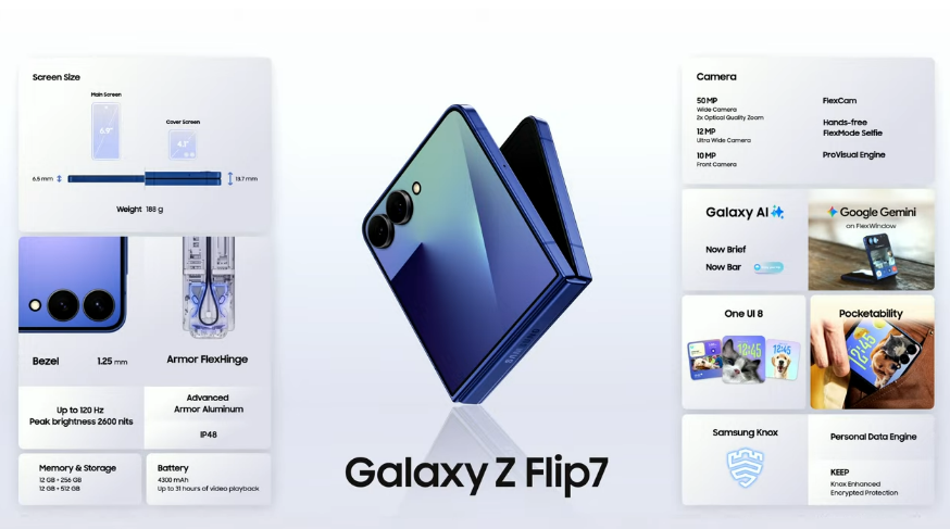 flip7 spec