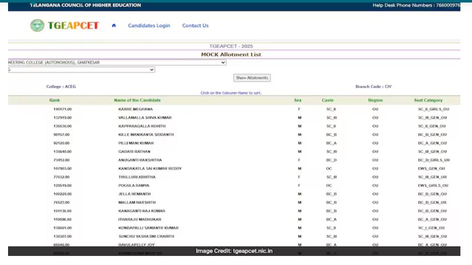 ts-eamcet-2025-mock-seat-allotment-result-out-at-tgeapcetnicin-check-collegewise-allotment-more-details