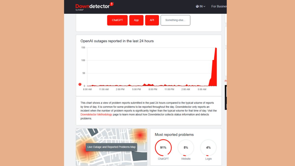 Chatgpt down