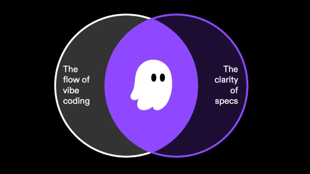 kiro-amazons-aipowered-software-launched-tackles-vibecoding-chaos-with-smarter-project-management