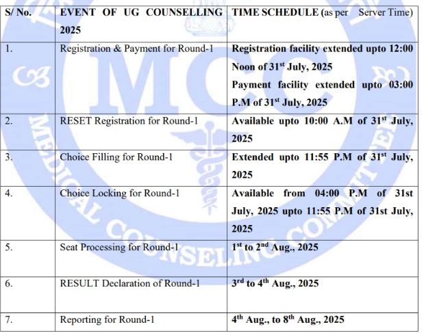 mcc schedule