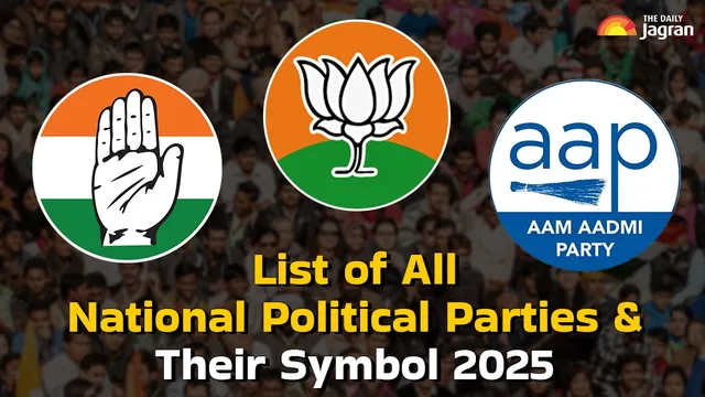 list-of-national-parties-in-india-with-symbols-recognition-rules-benefits-of-national-party-status