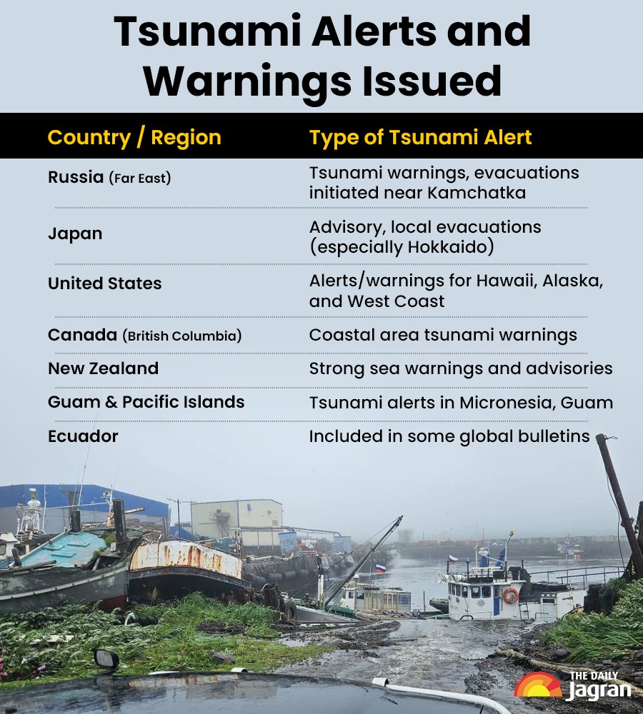 Tsunami watch hawaii update
